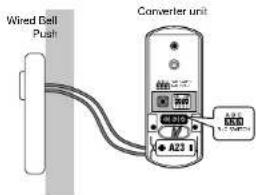ELRO SX32 - Wiring Installation - 5