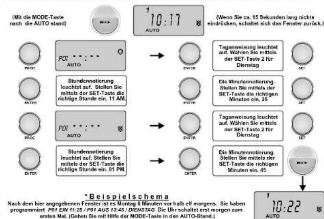 ELRO TM79 - Schaltzeiten programmieren - 1