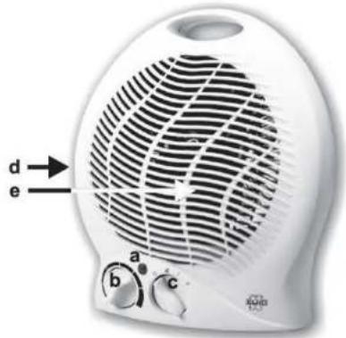 ELRO K2100T - 1
