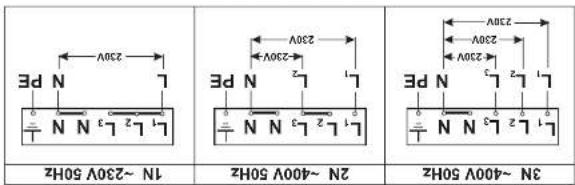 BOMANN EH 374.1G - INBEETREBANAHME - 2