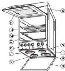 BOMANN EH 374.1G - Kochplatten - 1