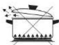 BOMANN EH 374.1G - Grillen - 4