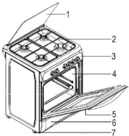 BOMANN GH 552 E - GeräteübersichtGeräteübersicht - 1