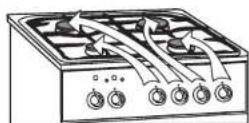BOMANN GH 487 - GASBRENNER - 2