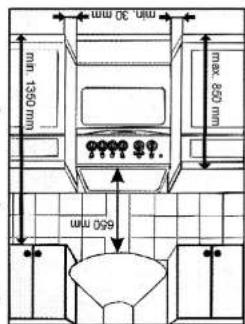 BOMANN GH 487 - ANSCHLUS DES GERATES AN DIE GASALAGE - 1