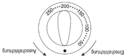 BOMANN GH 495 IX - DER BETRIEBSARTSCHALTER DES BACKOFENS - 4