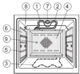 BOMANN GH 495 IX - BAUDESBACKOFENS - 1