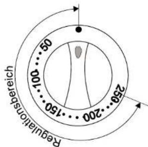 BOMANN GH 387.3 - Aus - 6