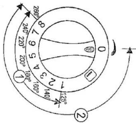 BOMANN GH 384 - BACKEN DES KUCHENS - 2