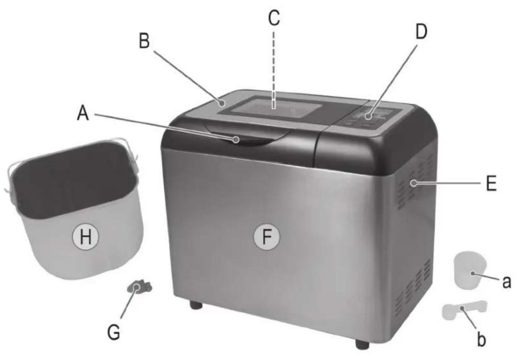 BOMANN BBA 5003 CB - Übersicht der Bedienelemente - 1
