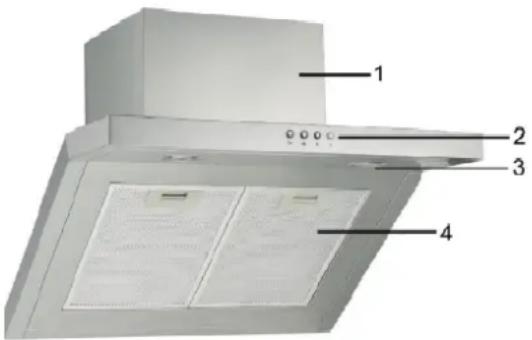 Labeled diagram of a kitchen air conditioner unit with numbered components