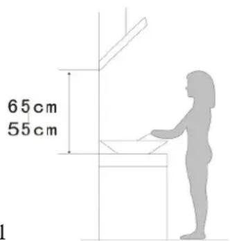 65 cm 55 cm