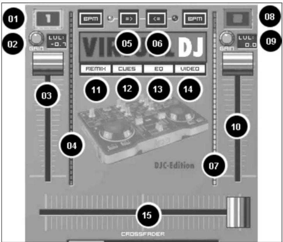01 02 GAIN LUL: -0.7 03 04 05 06 VIRUS DJ REMMIX CUES EQ VIDEO 11 12 13 14 DJC-Edition 07 10 15 CROSSFADER 08 09