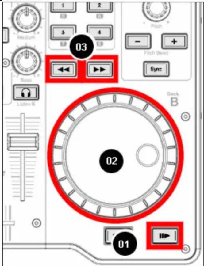 03 Base Listen B 02 01 Push + - + Fitch (Temp) Sync
