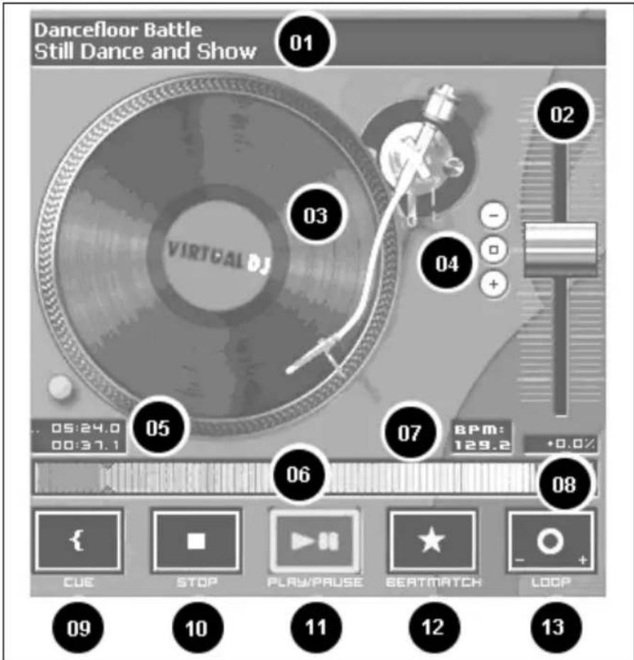 Dancefloor Battle Still Dance and Show 01 02 03 04 VIRTUALDJ 05:24.0 00:37.1 06 07 BPM: 129.2 +0.0% 08 CUE STOP PLAY/PAUSE BEATMATCH LOOP 09 10 11 12 13