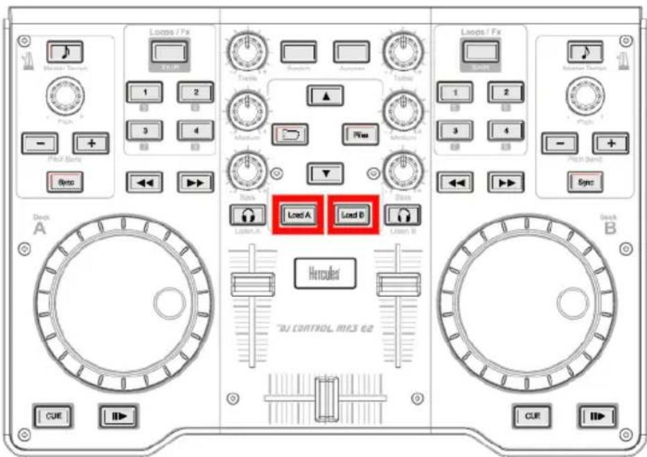 Loops / Fx 1 2 3 4 Sync Back Load A Load B CUE BU CONTROL MA3 62 CUE Sync Loops / Fx 1 2 3 4 Sync Back Load A Load B CUE BU CONTROL MA3 62 CUE