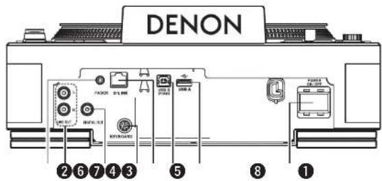 DENON ②⑥⑦④③⑤⑧①