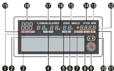 DENON DN-S3700 - Display - 1