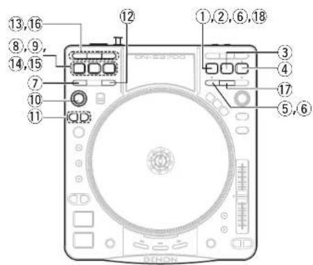 DENON DN-S3700 - A Classic Vinyl Playback beenden. - 2