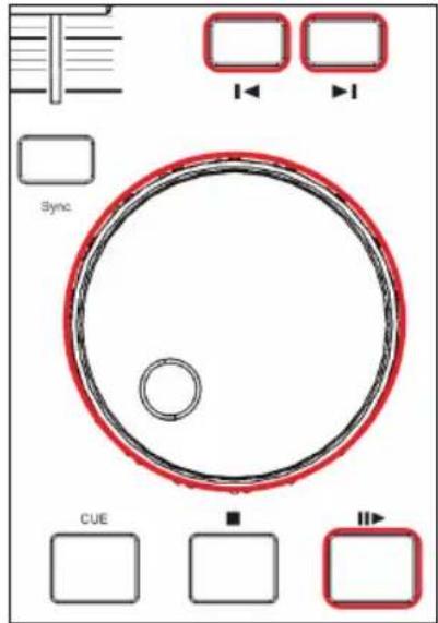 Sync CUE