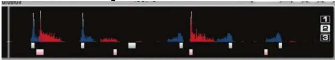 HERCULES VirtualDJ 5 DJC Edition - e) Waveform Bereich - 3
