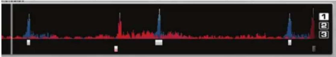 HERCULES VirtualDJ 5 DJC Edition - e) Waveform Bereich - 2