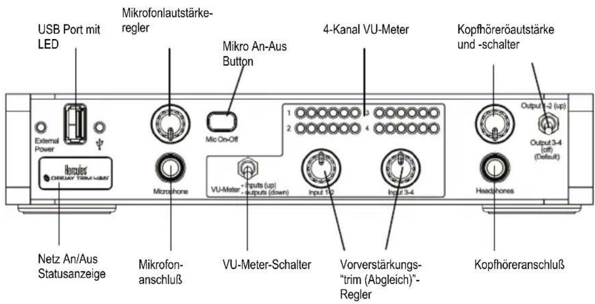 USB Port mit LED Mikrofonlautstärke- regler Mikro An-Aus Button 4-Kanal VU-Meter Kopfhöreröautstärke und -schalter External Power Hercules DEEAY TRIM HAWY Microphone VU-Meter - Inputs (up) - outputs (down) Input 1/2 Input 3-4 Headphones Output 1-2 (up) Output 3-4 (off) (Default) Netz An/Aus Statusanzeige Mikrofon- anschluß VU-Meter-Schalter Vorverstärkungs- "trim (Abgleich)" -Regler Kopfhöreranschluß