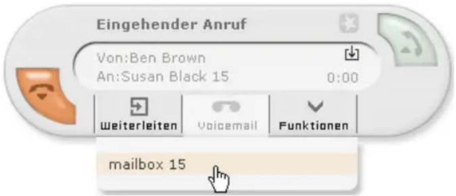 SIEMENS Gigaset T300 Pro - Anruf auf Voicemail-Box weiterleiten - 1
