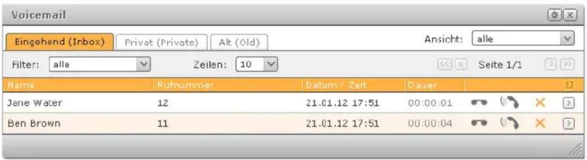 SIEMENS Gigaset T300 Pro - Voicemail-Box verwalten - 1