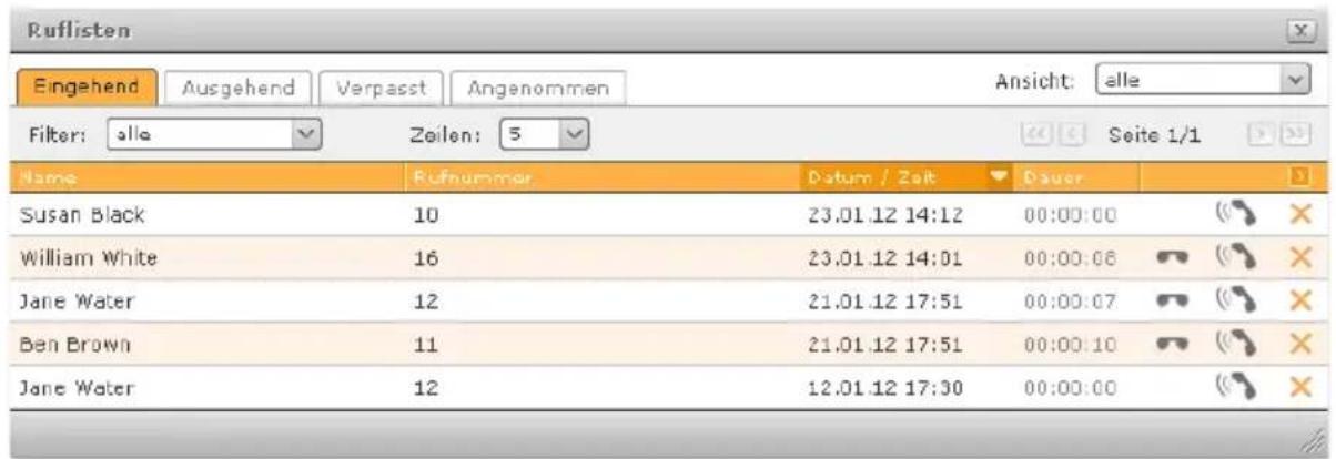 SIEMENS Gigaset T300 Pro - Ruflisten nutzen - 1
