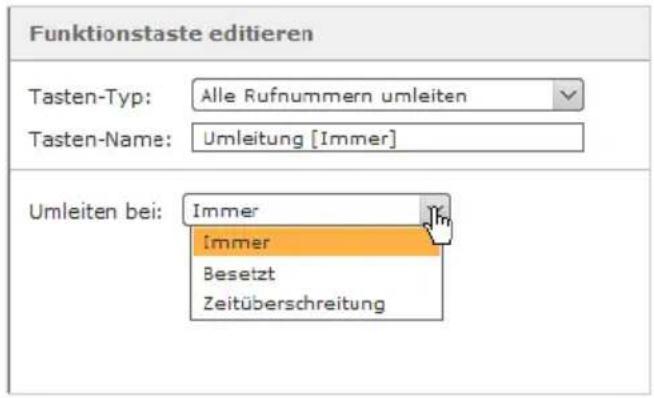 SIEMENS Gigaset T300 Pro - ◆Alle Rufnummern umleiten - 1