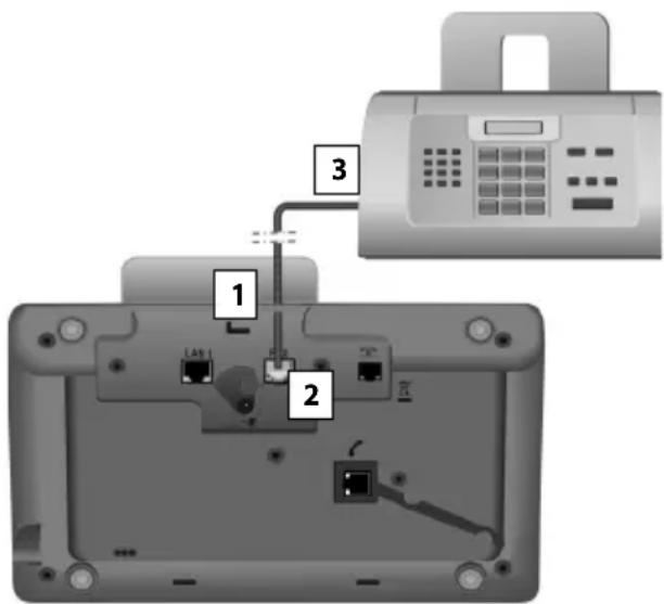 SIEMENS Gigaset DX600A - Fax-Gerät anschließen - 1