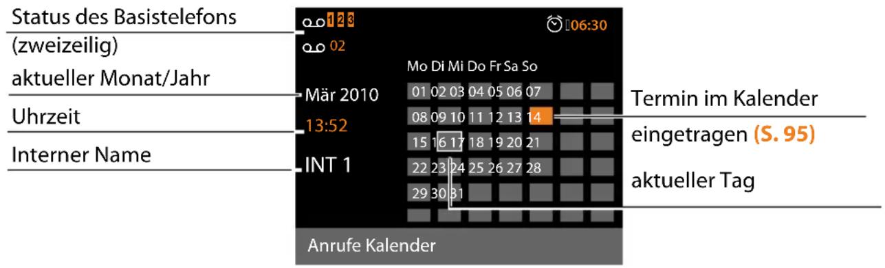 SIEMENS Gigaset DX600A - Kurzübersicht Basistelefon - 2