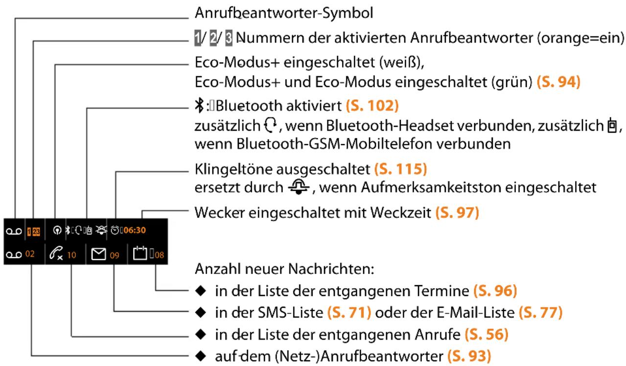 SIEMENS Gigaset DX600A - Kurzübersicht Basistelefon - 3
