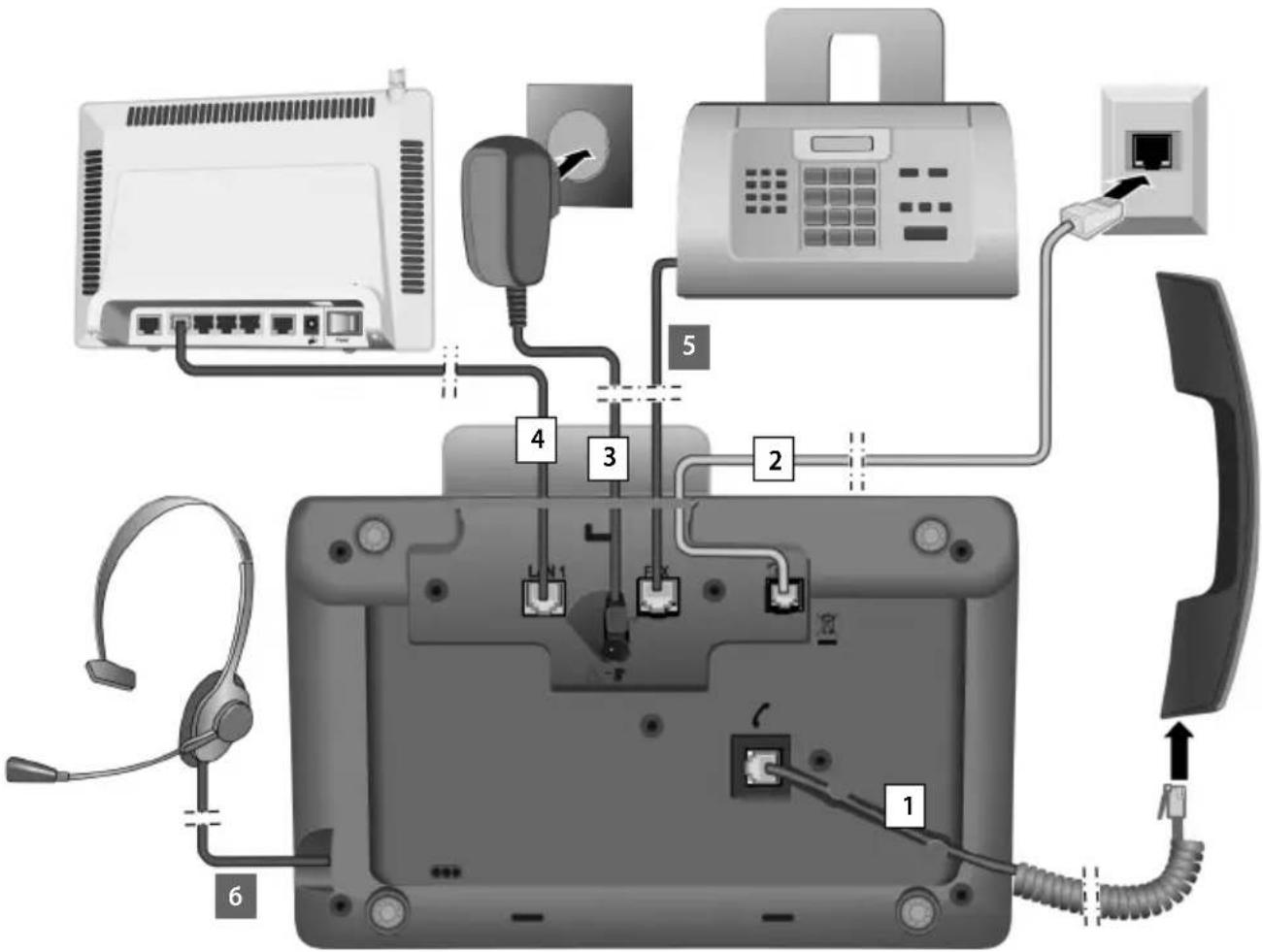 SIEMENS Gigaset DX600A - Basistelefon anschließen - 1