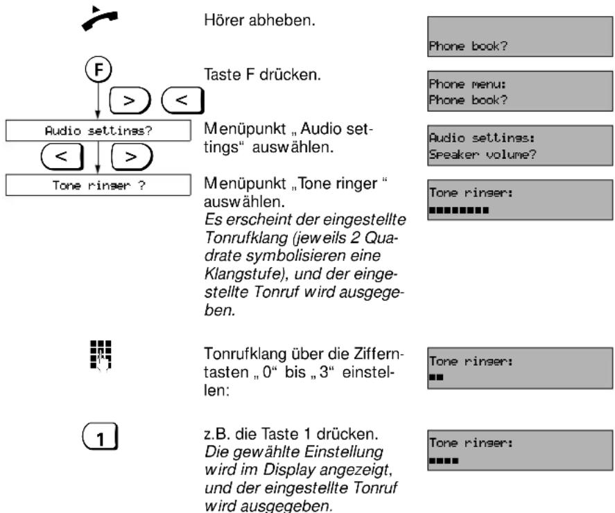 SIEMENS Euroset 825 - Tonrufklang einstellen - 1