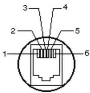 SIEMENS Euroset 825 - Belegung der Telefonbuchse - 1