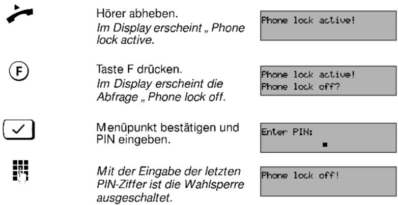 SIEMENS Euroset 825 - Ausschalten: - 1