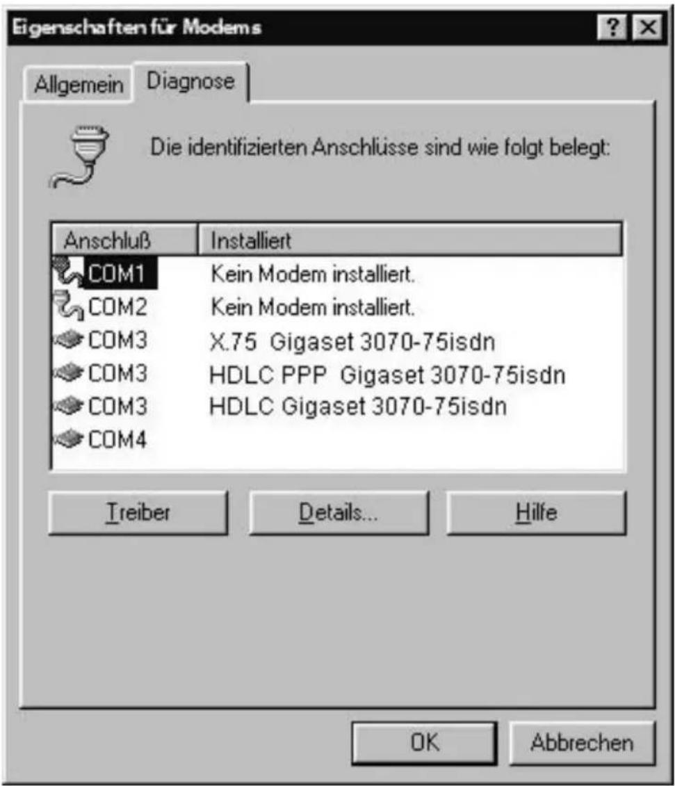 SIEMENS Gigaset 3075 - PC an der Basisstation anschliessen - 3