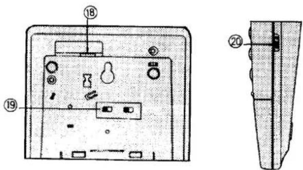 PROFOON TX-148B - Inprogrammeren direkte geheugens: - 1