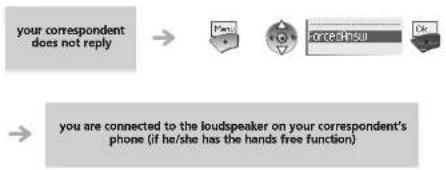 ALCATEL IP Touch 310 WLAN Handset - Calling a correspondent on his/her loudspeaker - 2