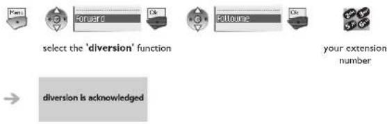 Pent Forward Back Follow Back select the 'diversion' function your extension number diversion is acknowledged