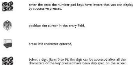 enter the text: the number pad keys have letters that you can display by successive presses. position the cursor in the entry field, erase last character entered, Select a digit (keys 0 to 9): the digit can be accessed after all the characters of the key pressed have been displayed on the screen.