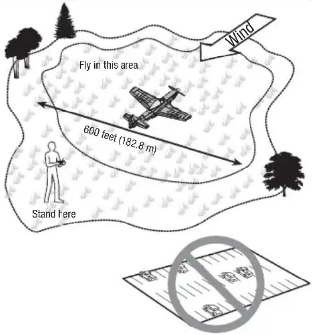 E-flite P-51D Mustang 280 BNF - Repairs - 1