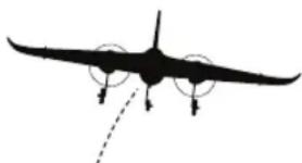 Hobby Zone Delta Ray - Manually Adjusting Trim - 5