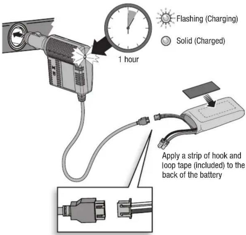 Hobby Zone Delta Ray - Charger Specifications - 1