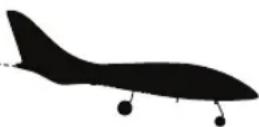 Hobby Zone Delta Ray - Manually Adjusting Trim - 1