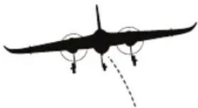 Hobby Zone Delta Ray - Manually Adjusting Trim - 7