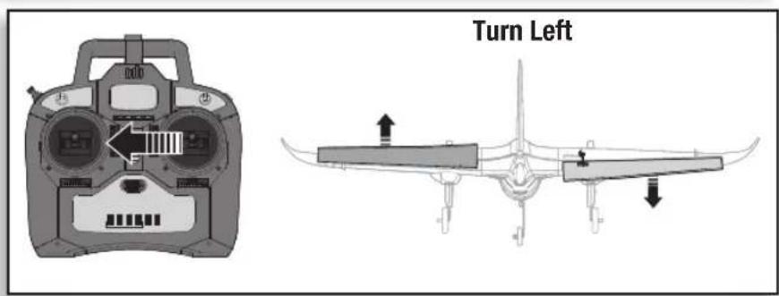 Hobby Zone Delta Ray - Control Direction Test - 8