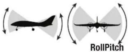 Hobby Zone Delta Ray - Panic Recovery - 5